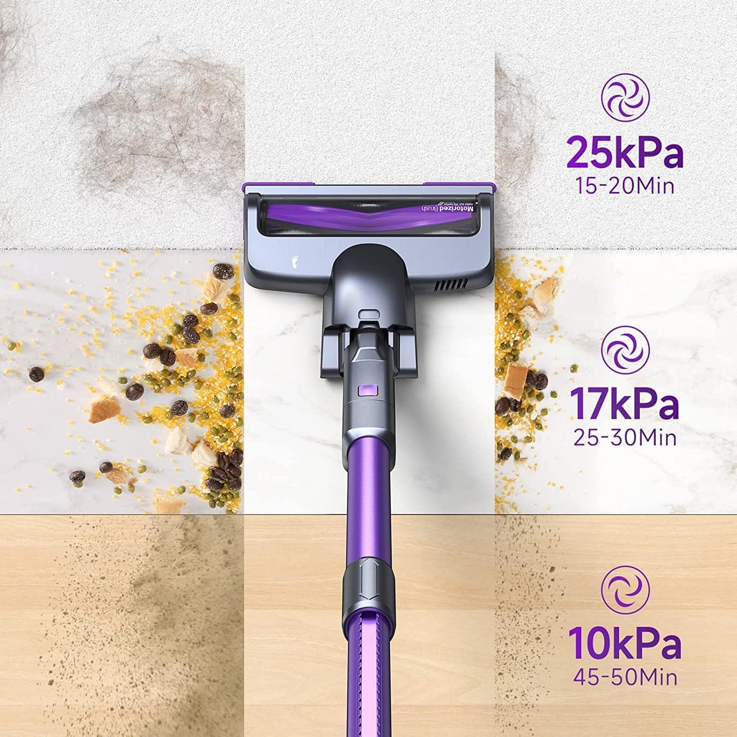 Kabelloser Staubsauger, Akku-Staubsauger mit leichtem 235W bürstenlosem Motor, freistehend und Handheld-Design für Teppiche, Hartböden und Tierhaare (Lila)